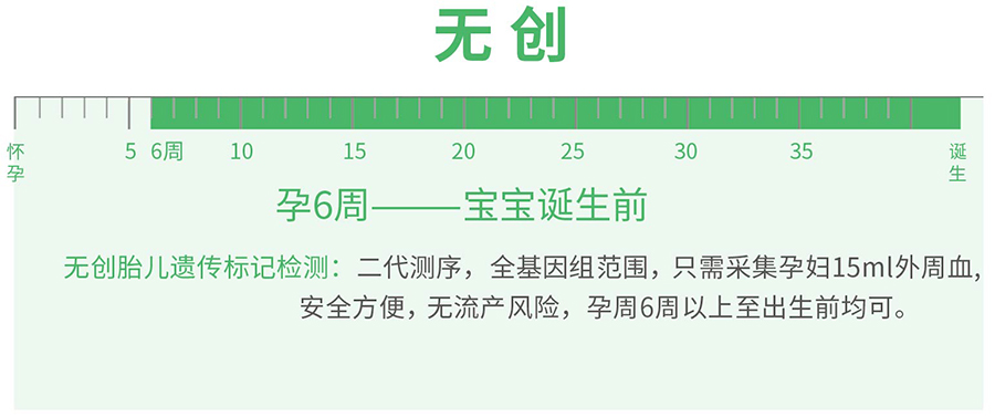 成都怀孕了如何办理血缘检测,成都怀孕亲子鉴定基本的流程